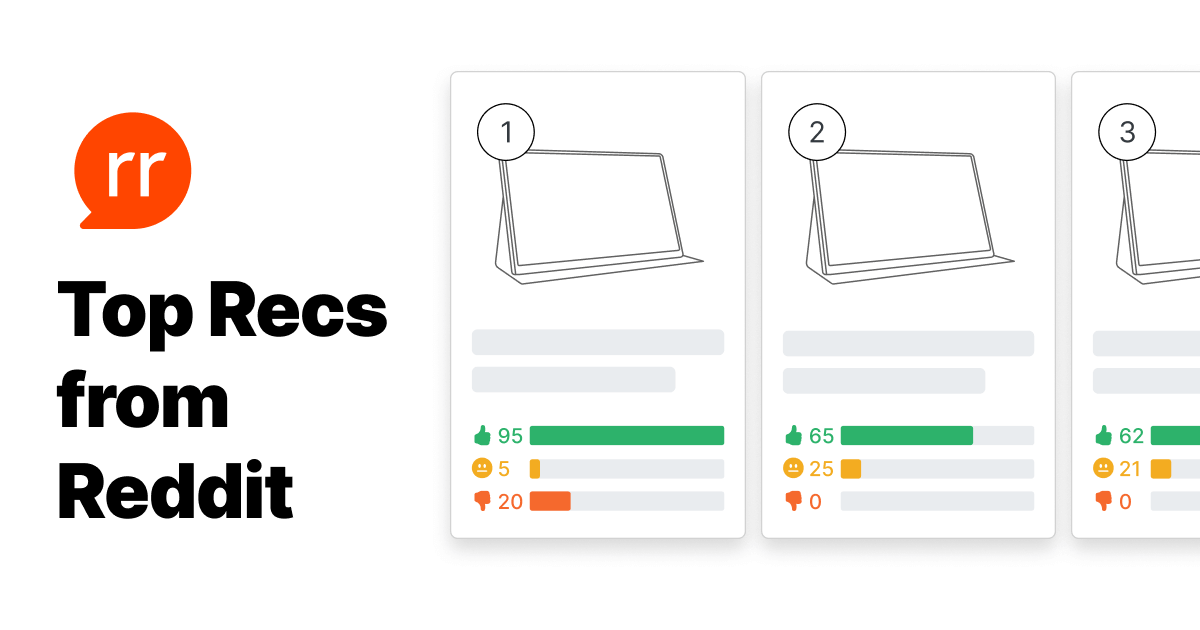 25 Most Recommended Gaming Keyboards On Reddit RedditRecs 25 Most Recommended Gaming Keyboards On Reddit RedditRecs
